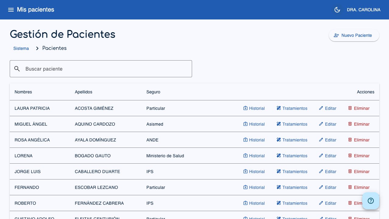 Gestión de Pacientes